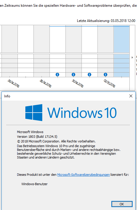 Windows Shell Experience Host