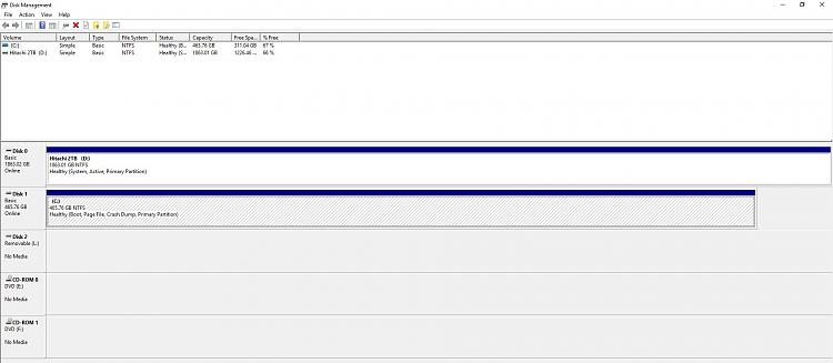 Neu installierte Fenster - Jetzt scheint es 2 Windows-Volumes zu geben.