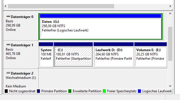 Windows 10 System/Laufwerke