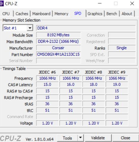 Asus Zenbook UX-510UW erkennt immer nur einen RAM?