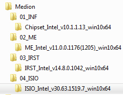 Formatierung der 2. HDD funktioniert nicht (RAW statt NTFS) ?!