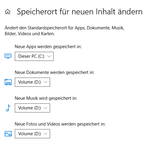 Systemordner "Bilder" und "Dokumente" lassen sich nicht mehr getrennt verwalten