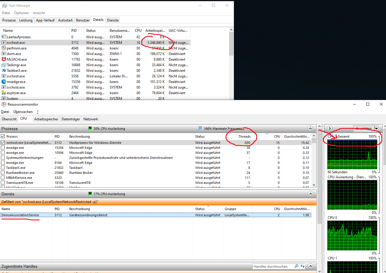 Gerätezuordnungsmanager / svchost / CPU-Auslastung
