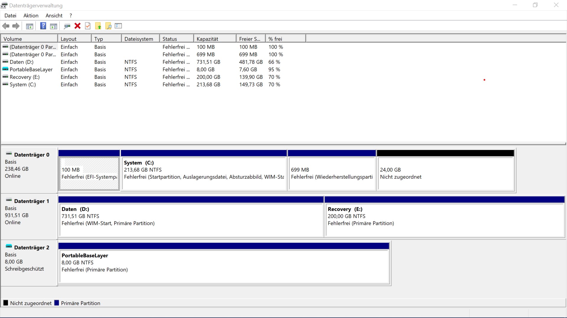 Windows 10 Datenträgerverwaltung - WIM-Start