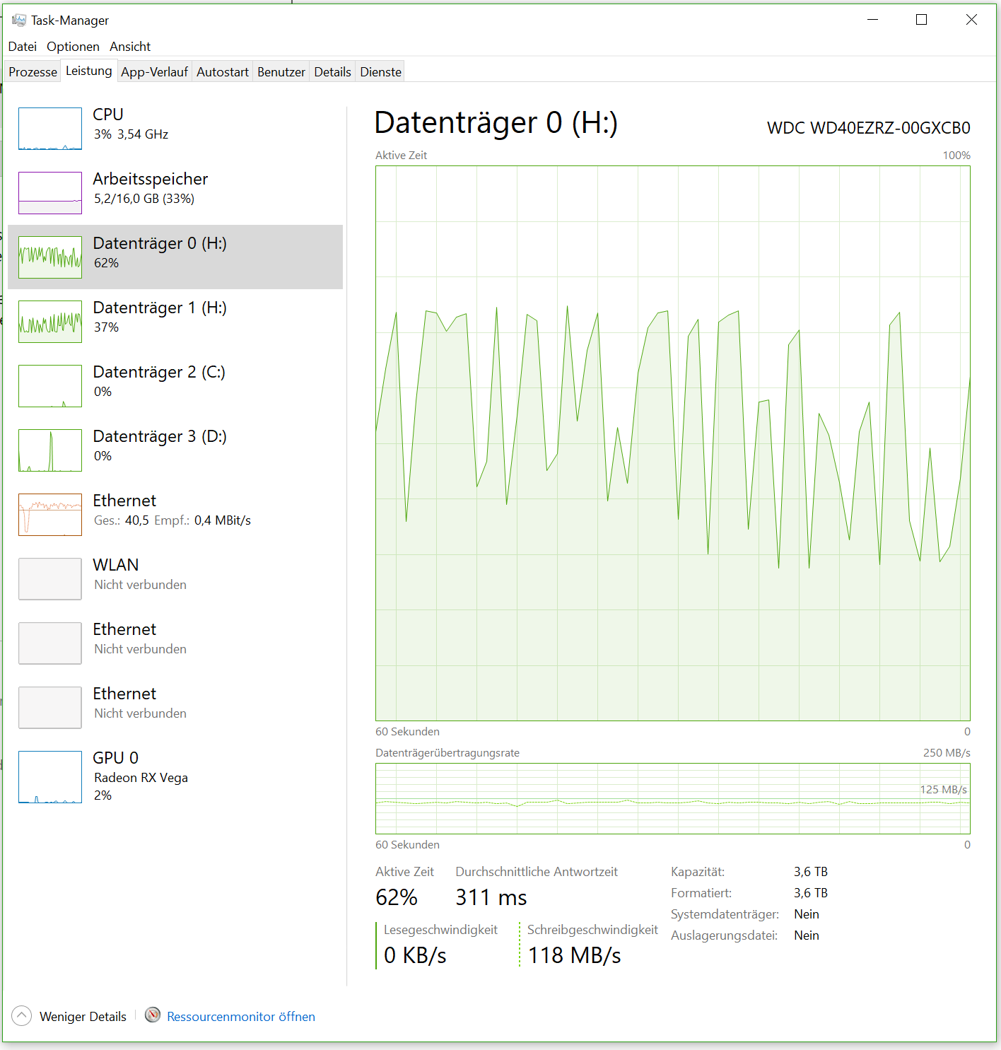 Windows 10 Raid 1 System Prozess nutzt 60% von 2 Festplatten seit 4 Wochen