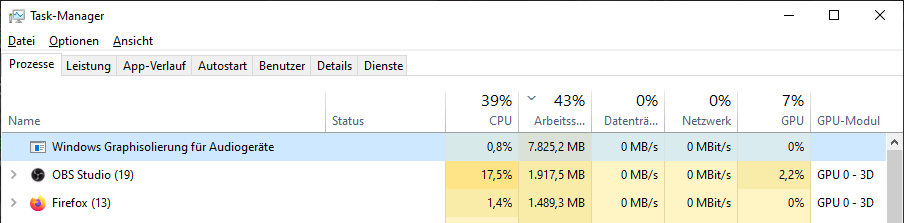 Windows Graphisolierung für Audiogeräte erhöhte Arbeitsspeicher auslastung.