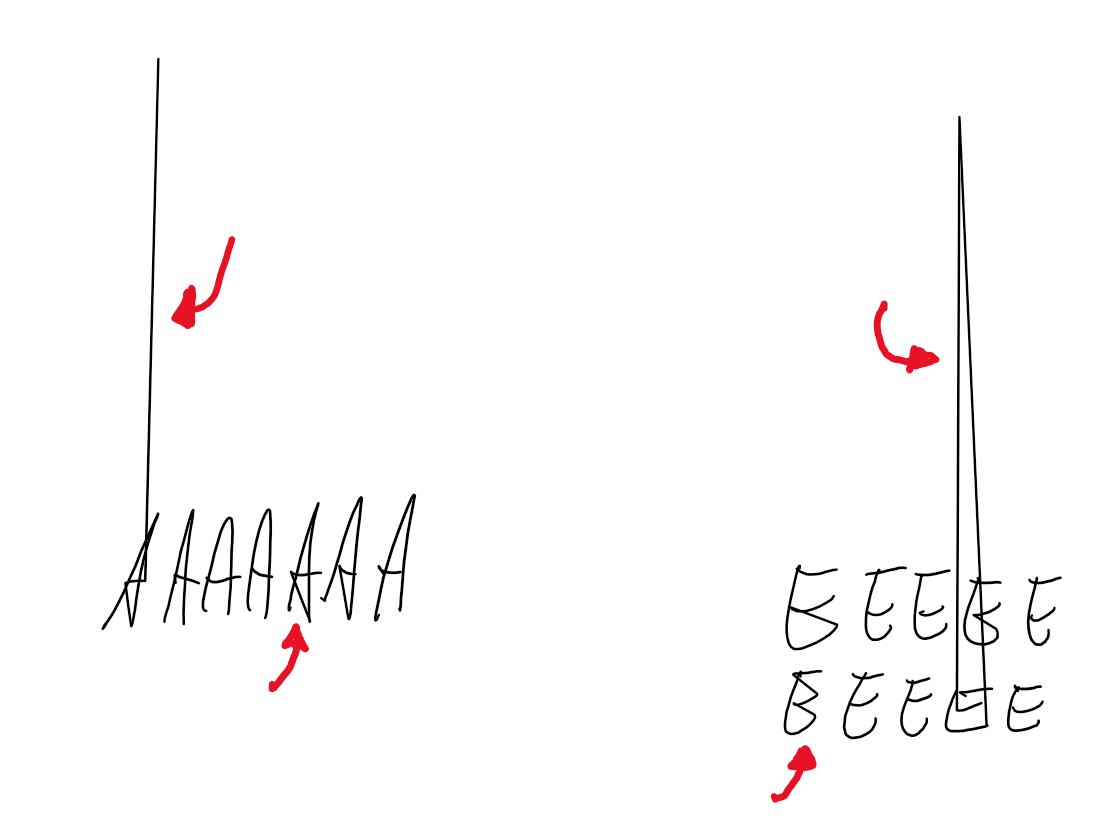 Windows Ink Bug: Spontane Linien