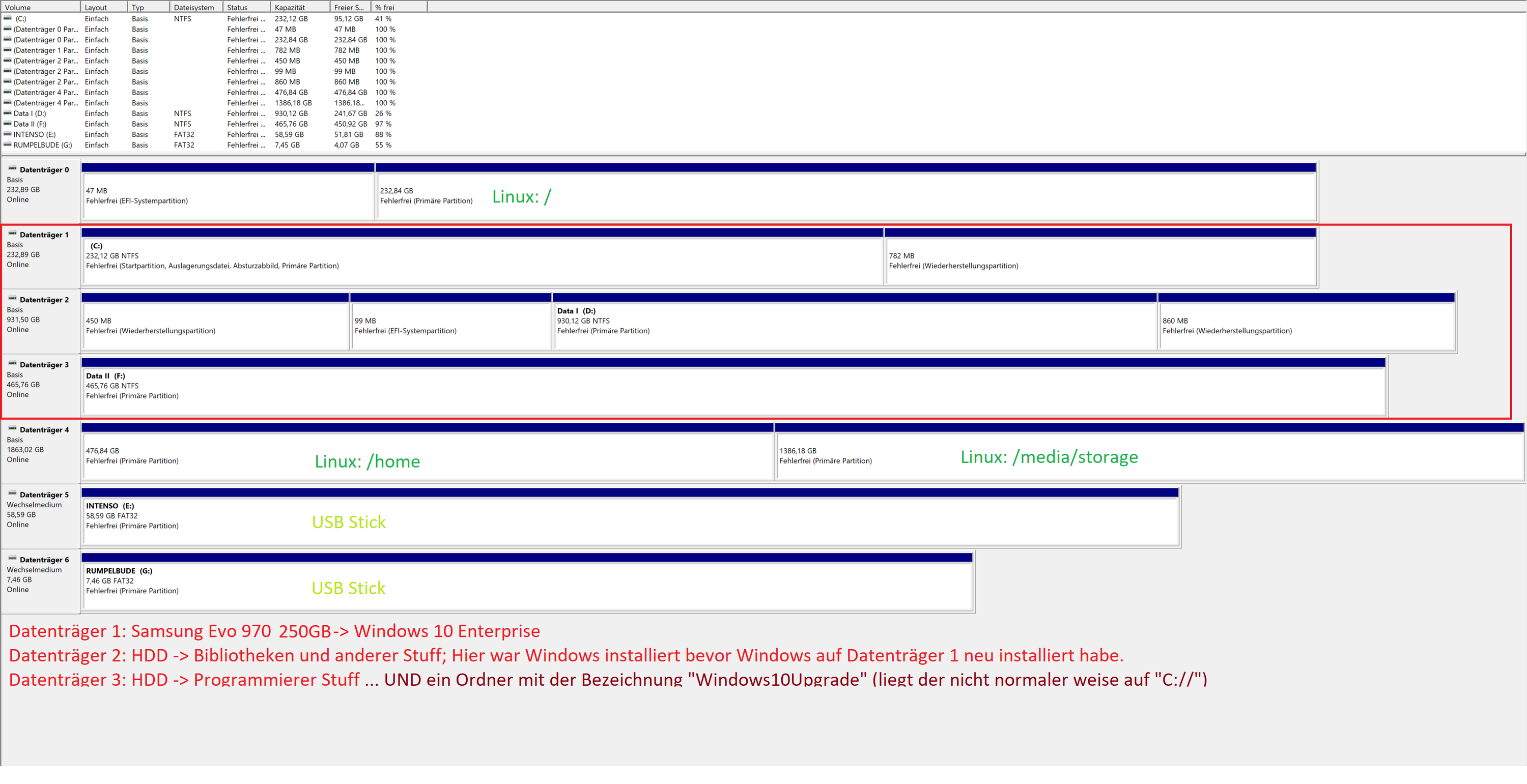 Windows 10 Upgrade: errorCode 0xc1900201, Die für das System reservierte Partition kann...