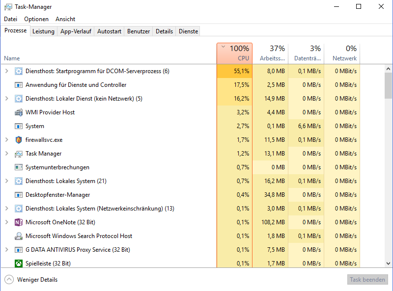 Startprogramm DCOM-Serverprozess hohe CPU Auslastung