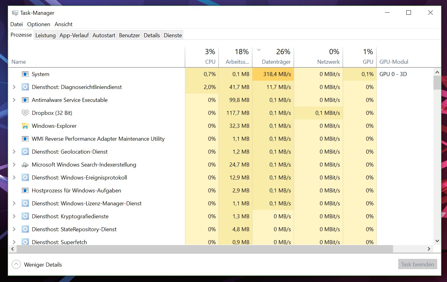 Windows 10 Raid 1 System Prozess nutzt 60% von 2 Festplatten seit 4 Wochen