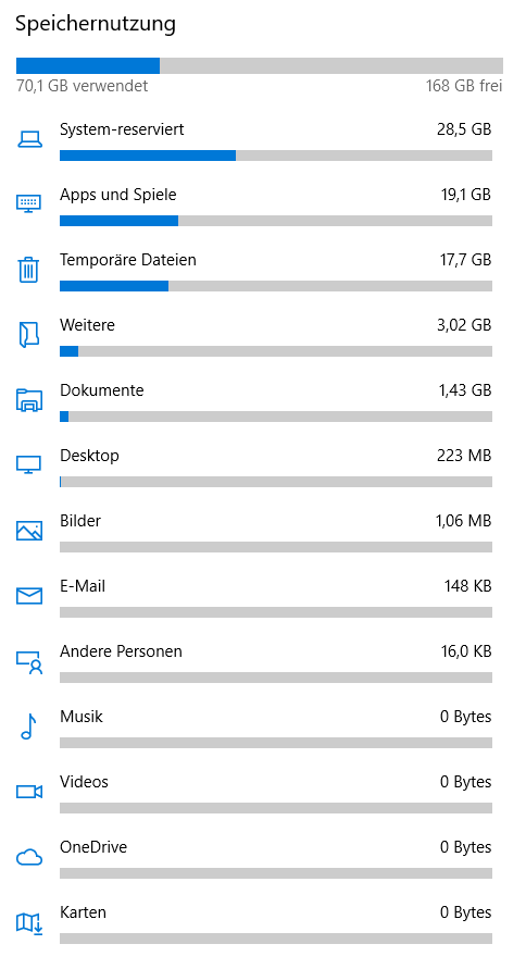 Windows 10 Speichernutzung/Temporäre Dateien