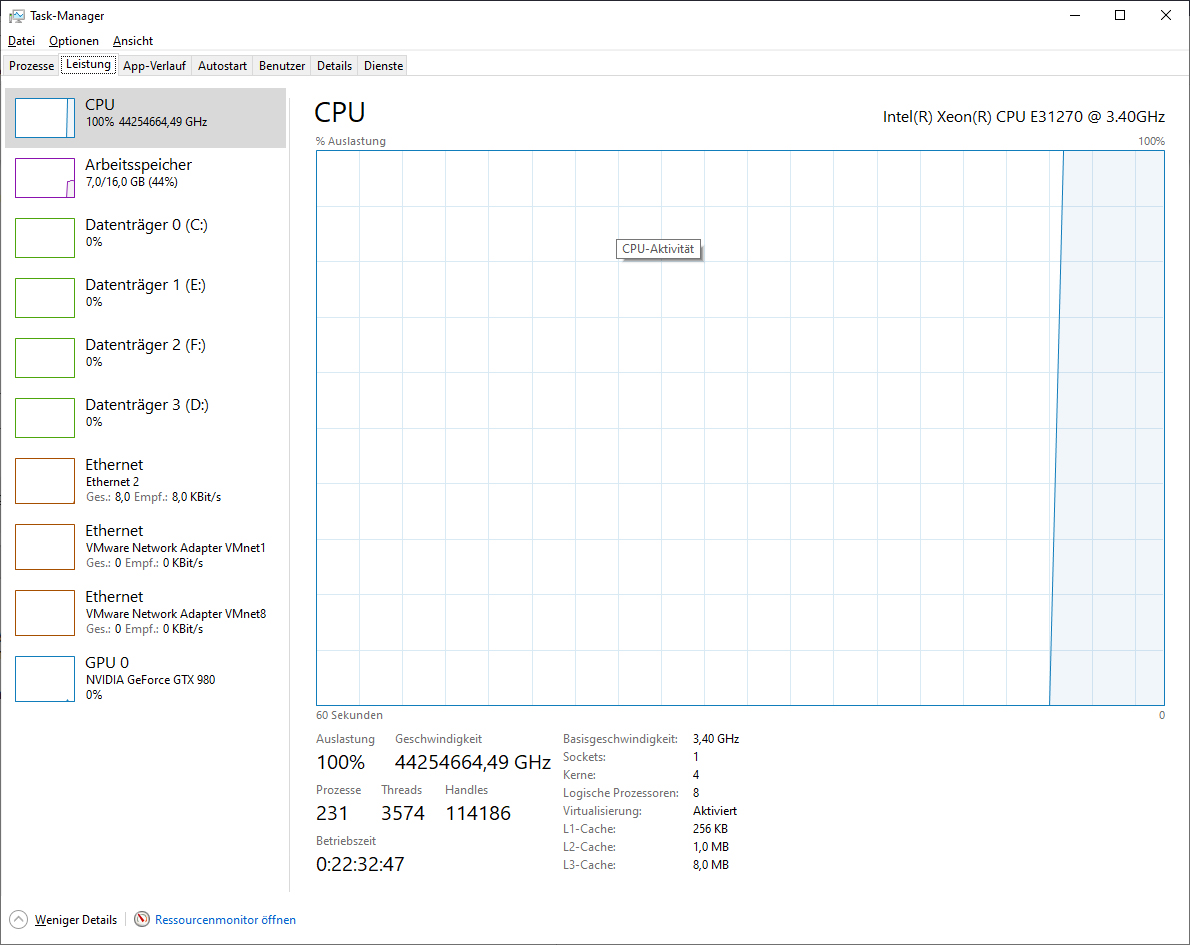 CPU Geschwindigkeit im Taskmanager wird falsch dargestellt.