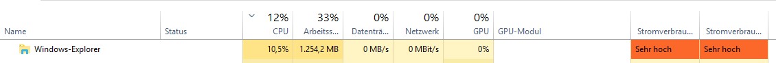 Windows Explorer dauerhaft 10-12% Systemauslastung. Windows 10 1809