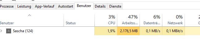 5 GB Arbeitsspeicher nicht gelistet