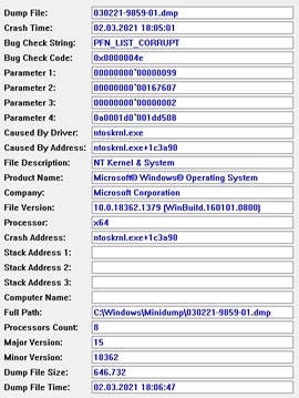 Bluescreens wegen ntoskrnl.exe