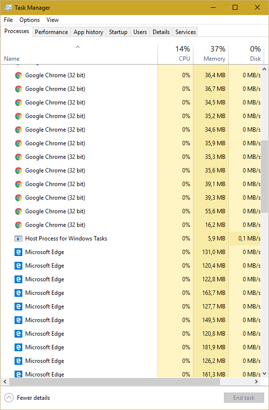 Microsoft Edge - Hoher Speicherbedarf normal?