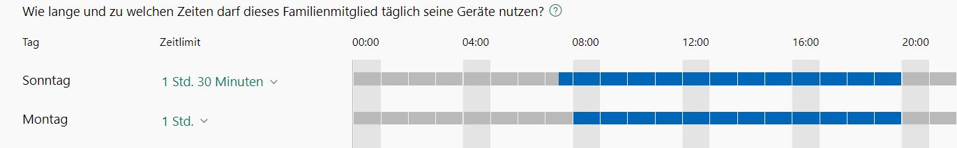 Zeitlimiteinstellung für Kinderkonto ohne Wirkung