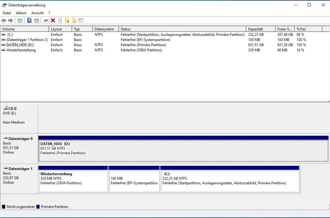 Systempartition auf Datenträger 1