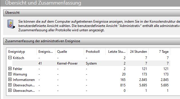 Notebook Lenovo Neu stürzt  immer wieder ab, Fehler Kernel 41