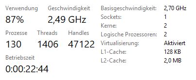 Windows 10 fährt nie vollständig herunter - Betriebszeit zeigt mehrere Tage an