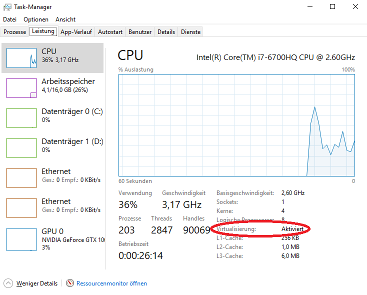 Windows 10 Hypervisor lässt sich nicht deaktivieren?