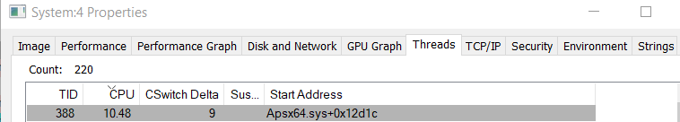 Prozess System mit hoher CPU Auslastung und sehr hohen Stromverbrauch