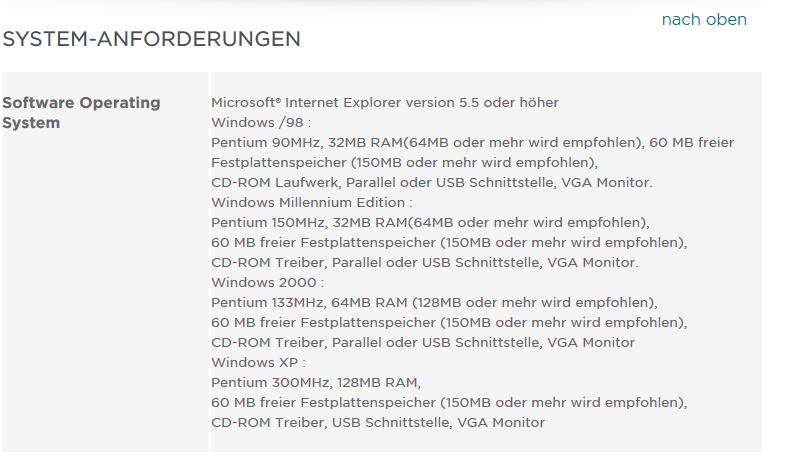 Canon Treiber Mp730 Und Win10