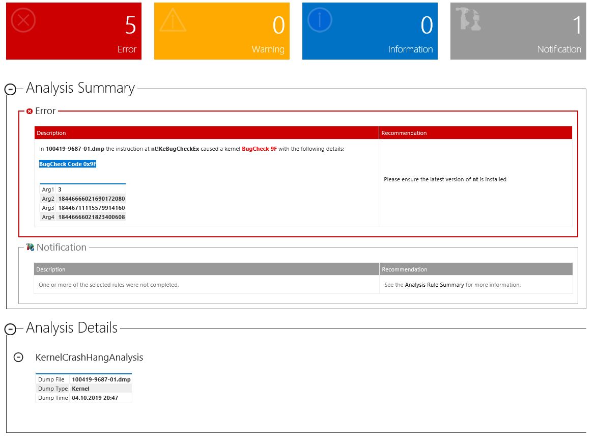 Bug Check Code 0x9F / Driver_Power_State_Failure