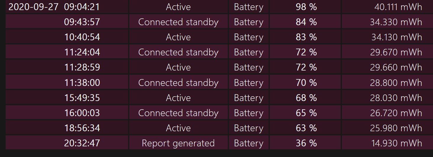 Frage zum Akku des Surface Pro7
