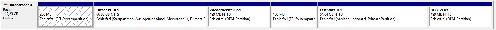2 Wiederherstellungspatitionen auf C: