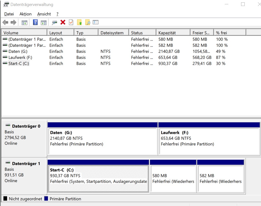 Startprobleme (div. Bluescreens u. Endlosschleife-booten)