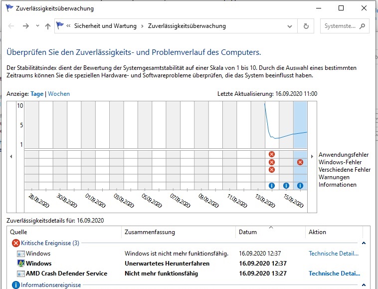 Freeze beim Hochfahren / Automatisch Neustart  dxgkrnl.sys 0X3b  [Windows 10]