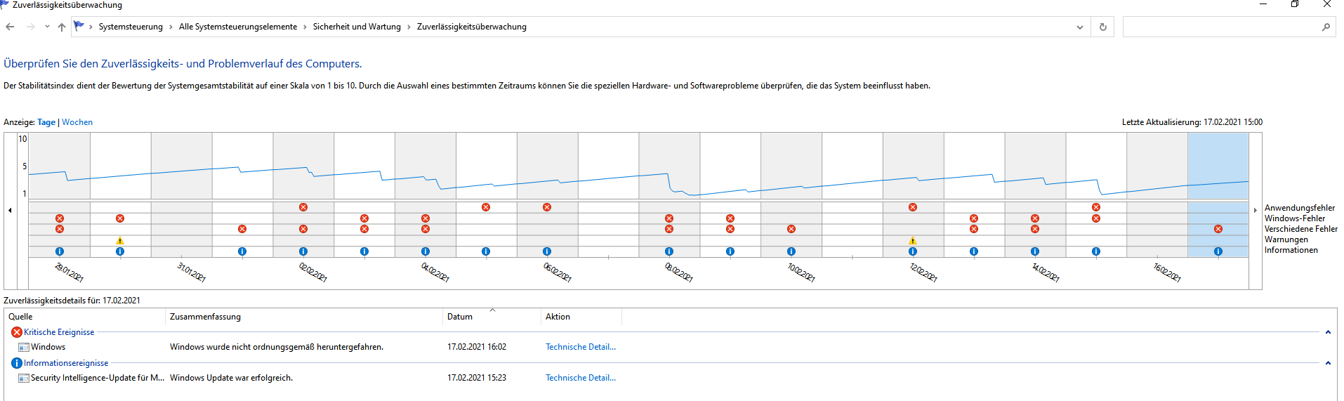 Windows 10 stürzt nach Security Intelligence Update bei automatischer Wartung ab