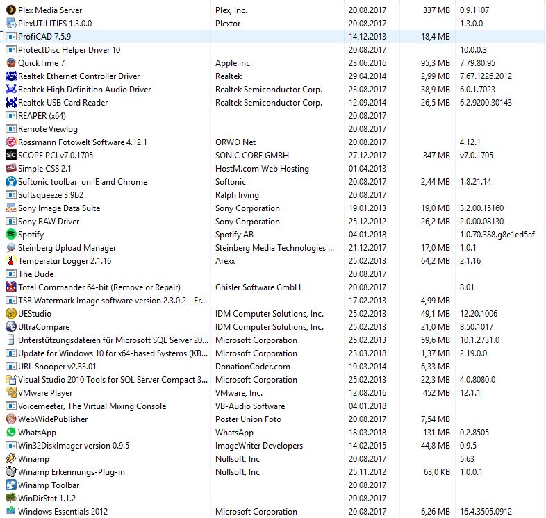 Funktionsupdate für Windows 10, Version 1709 wird nicht abgeschlossen