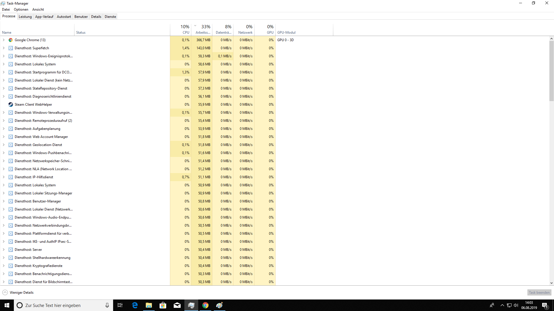 Windows RAM auslastung