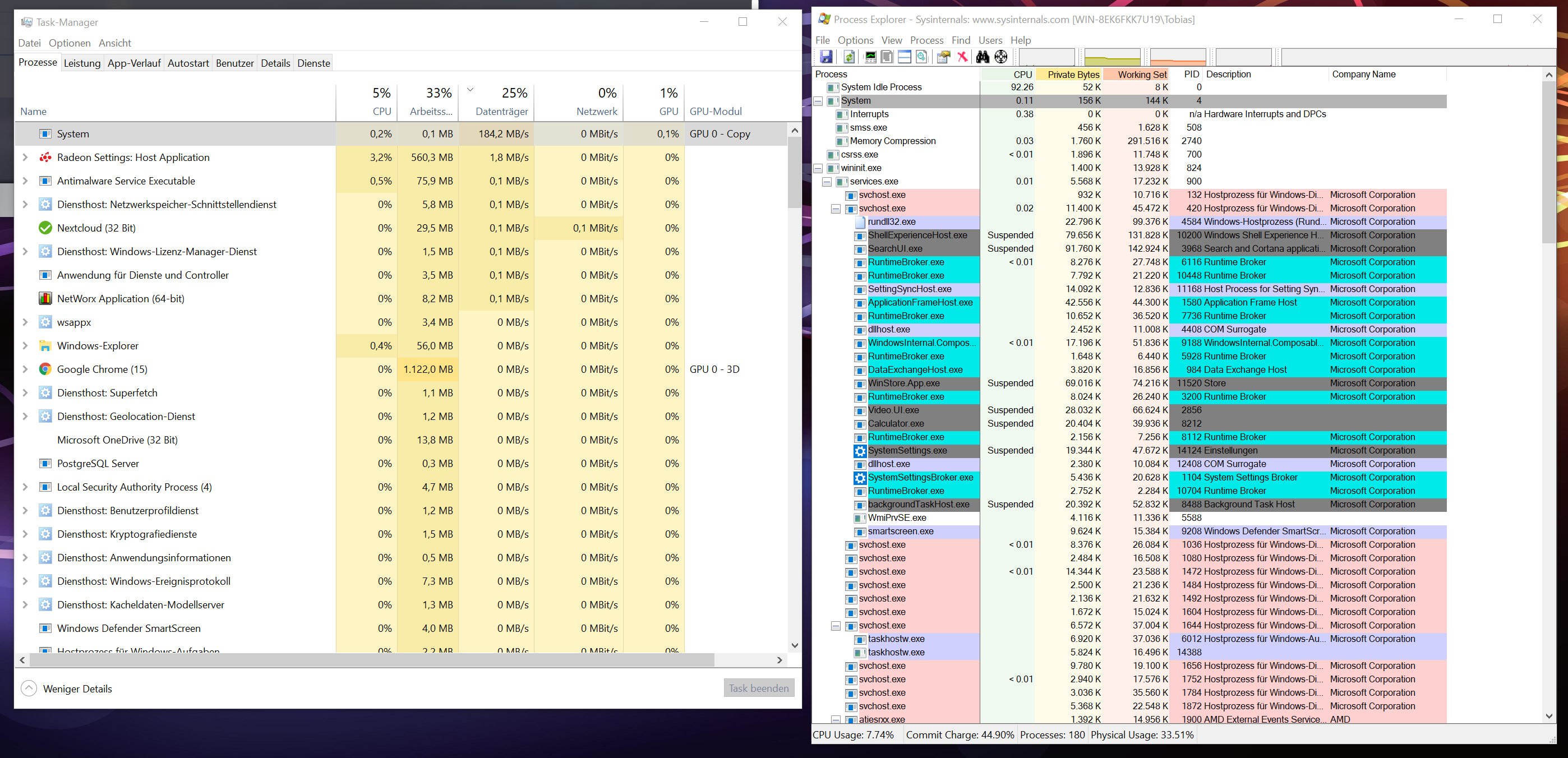 Windows 10 Raid 1 System Prozess nutzt 60% von 2 Festplatten seit 4 Wochen