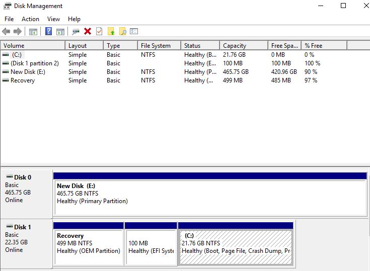 Disk management  with small windows ssd drive and large hdd