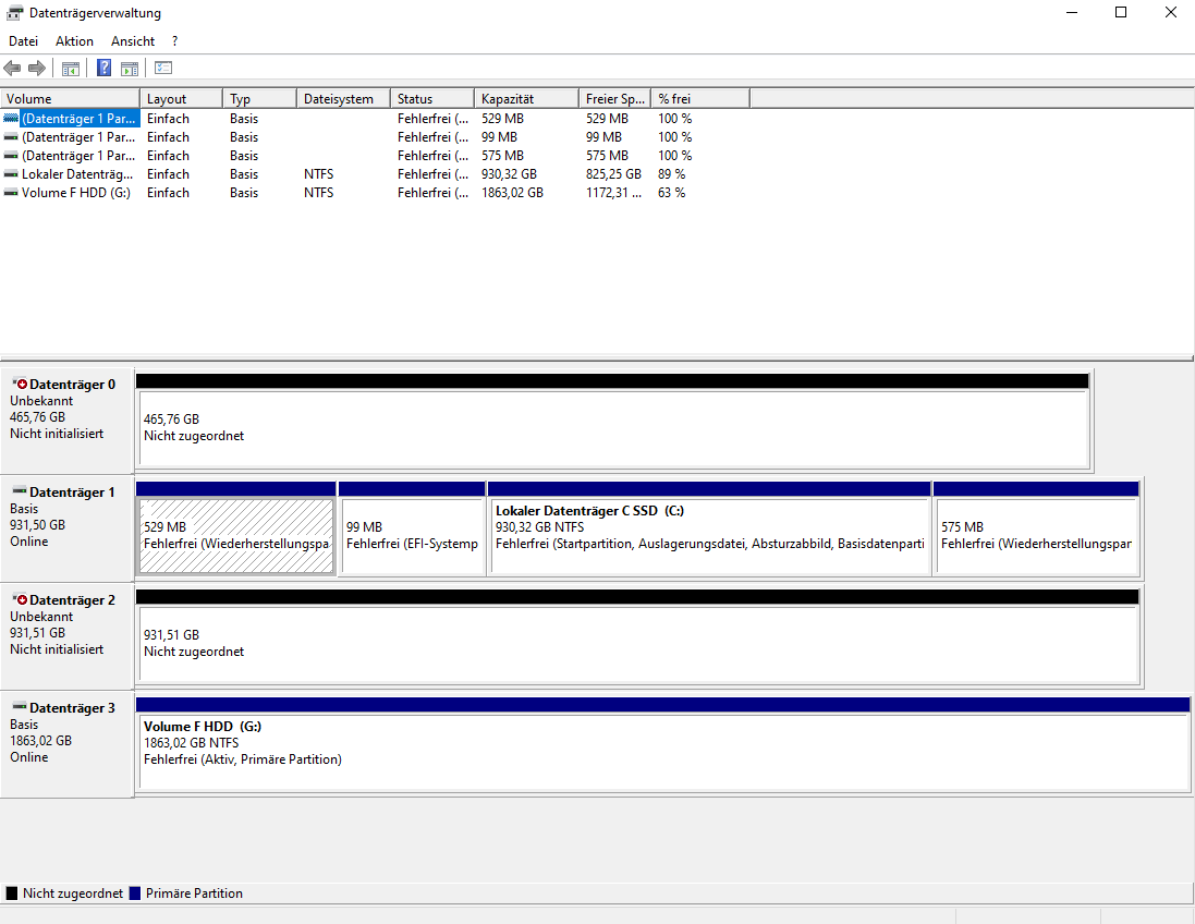 Eine HDD und eine SSD verschwinden spontan