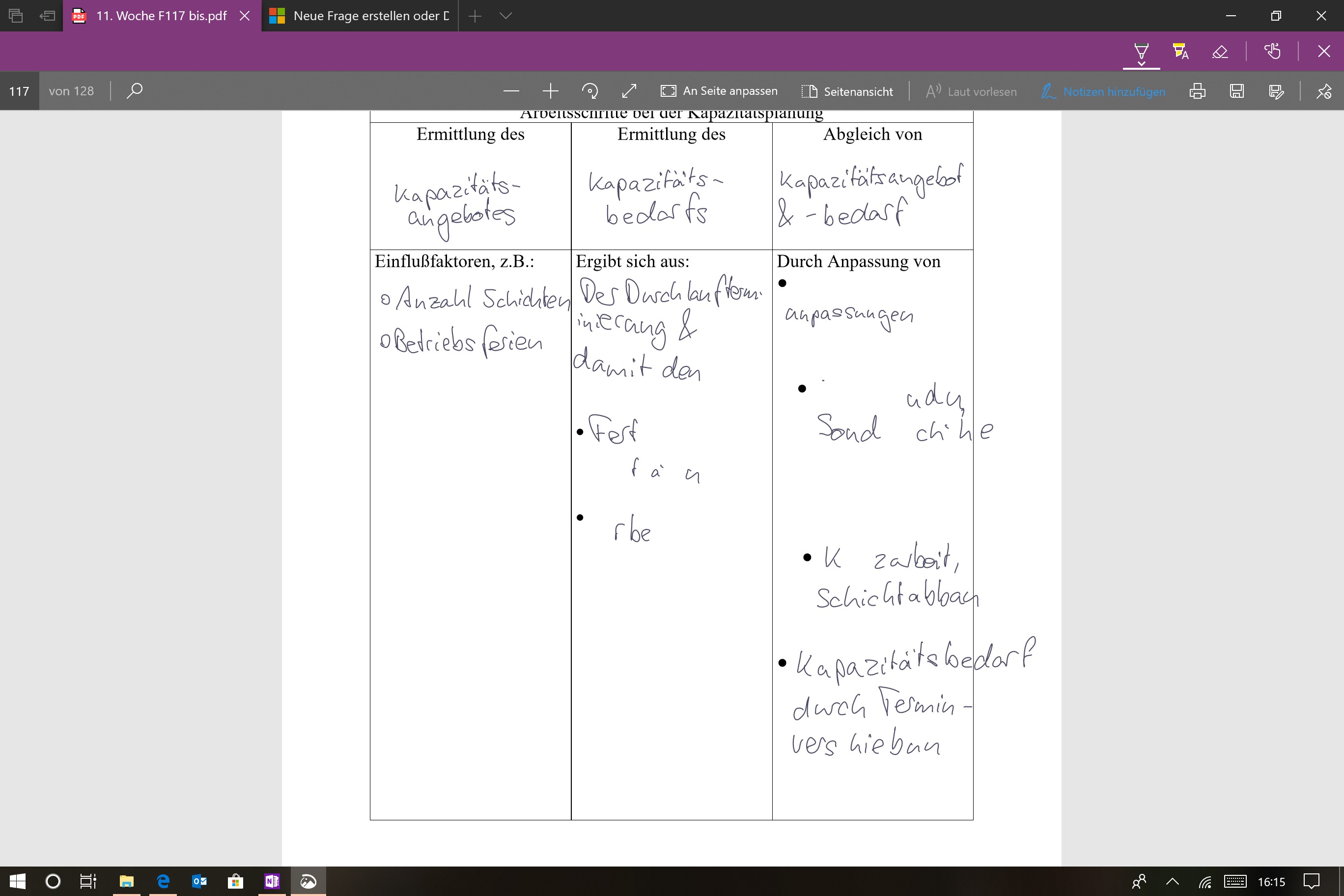 Edge speichert PDF Notizen nicht mehr richtig