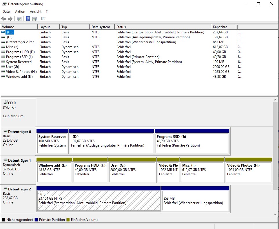 Win 7 aus Win Dual Boot entfernen