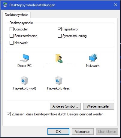 Papierkorb unauffindbar