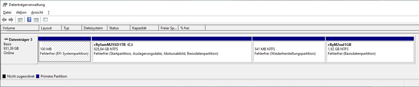 Freier Speicherplatz wird falsch angezeigt