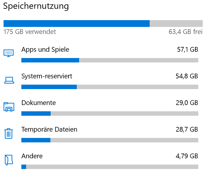 Speichernutzung "Temporäre Dateien" entspricht nicht der Summe der aufgeführten Apps