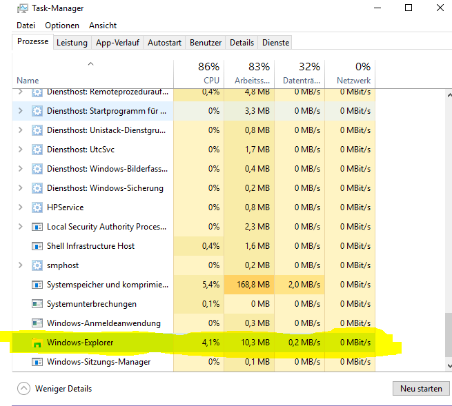 Windows Explorer Rechtsklick auf der linken Seite des Explorers funktioniert nicht!