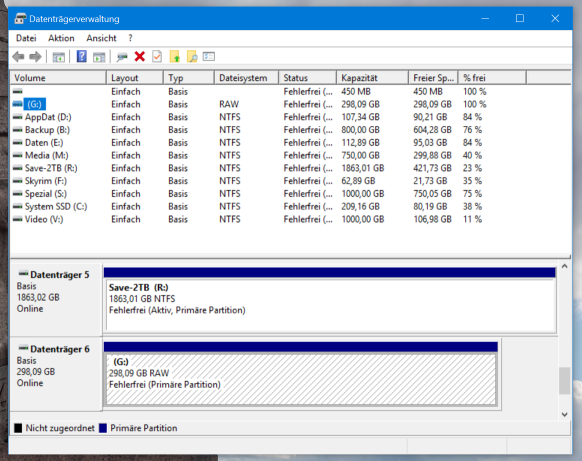 Nach Anniversary Update sind verschiedene externe Platten und Sticks nicht mehr lesbar.