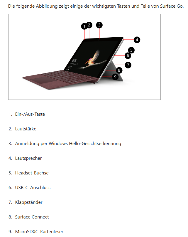 Speicherkarte