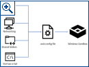 Windows 10 20H1