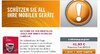 Brauche ich die AVAST-Software?