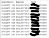 Datensicherung Fehler: (Das System kann die angegebene Datei nicht finden. (0x80070002))