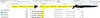 Emails extern sichern